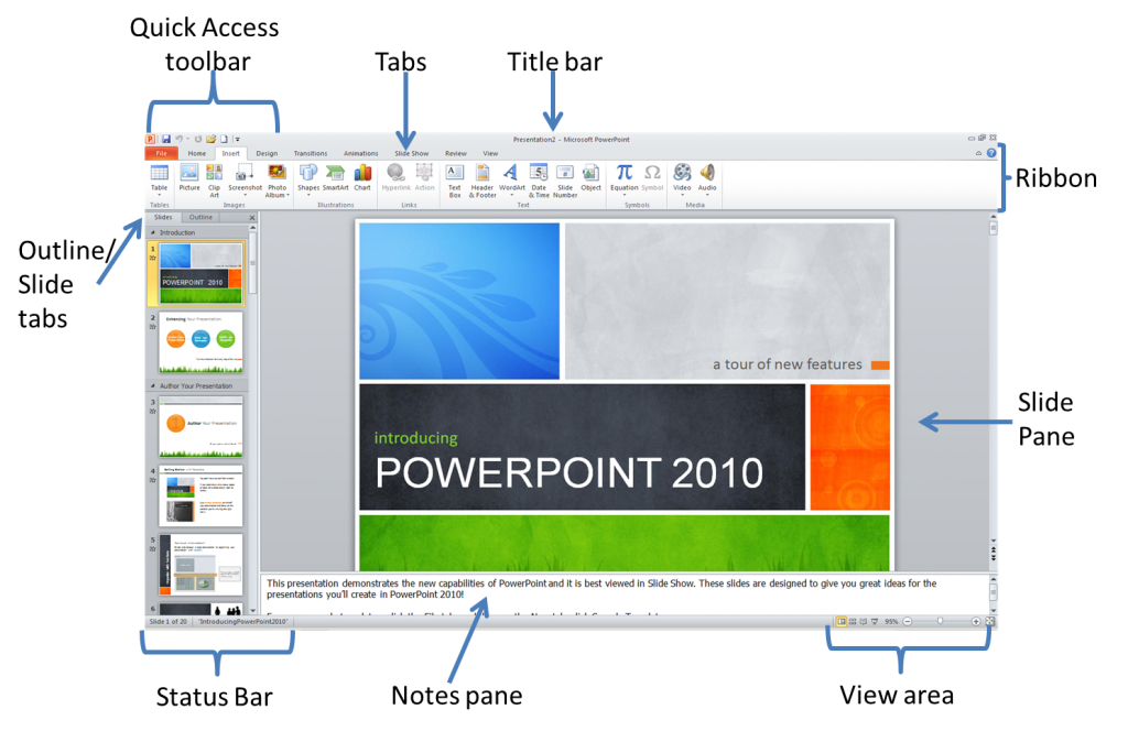 Getting To Know Powerpoint Presentation Software How To Structure A